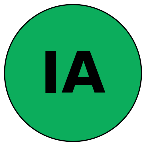 Integrity Appetite